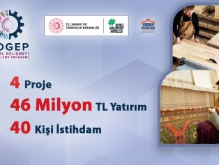 KUDAKA’dan Sosyal Kalkınmaya 46 Milyon TL’lik Yatırım Galeri